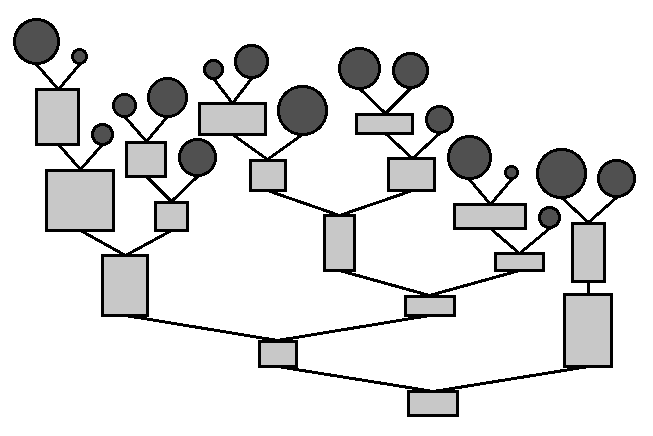 varying node height and width